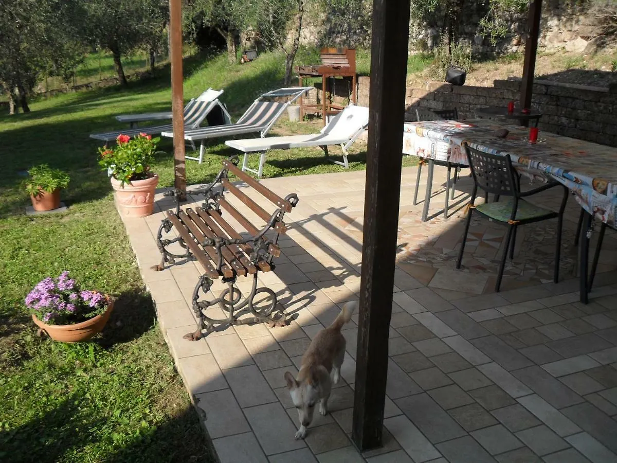 Apartamento Lovelyflat Albisano